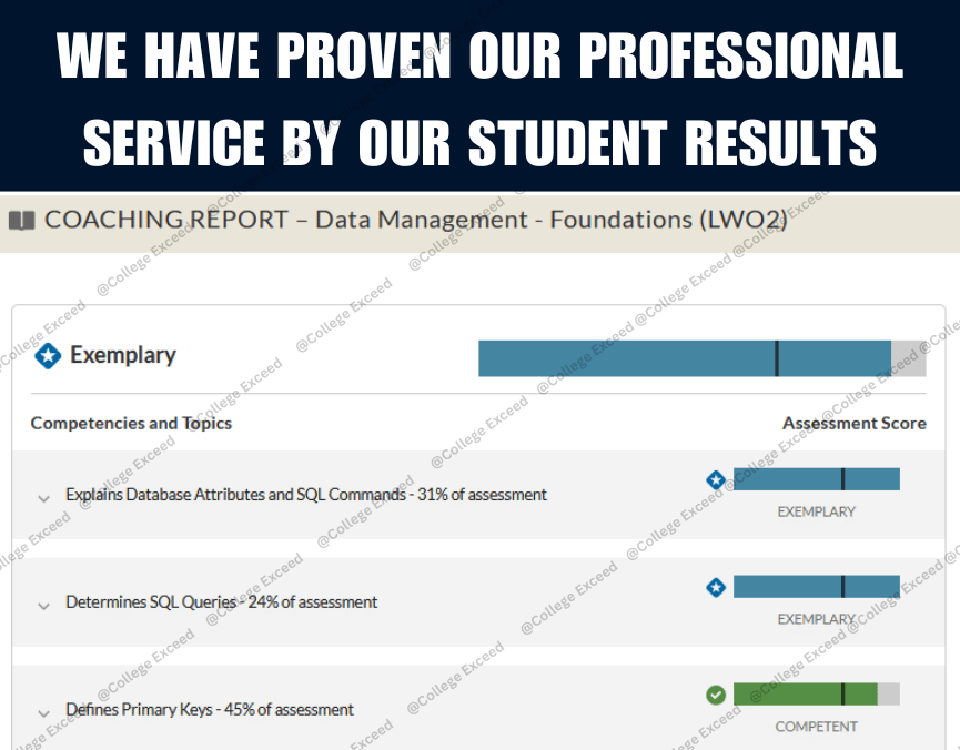 WGU D426 OA Questions and Answers