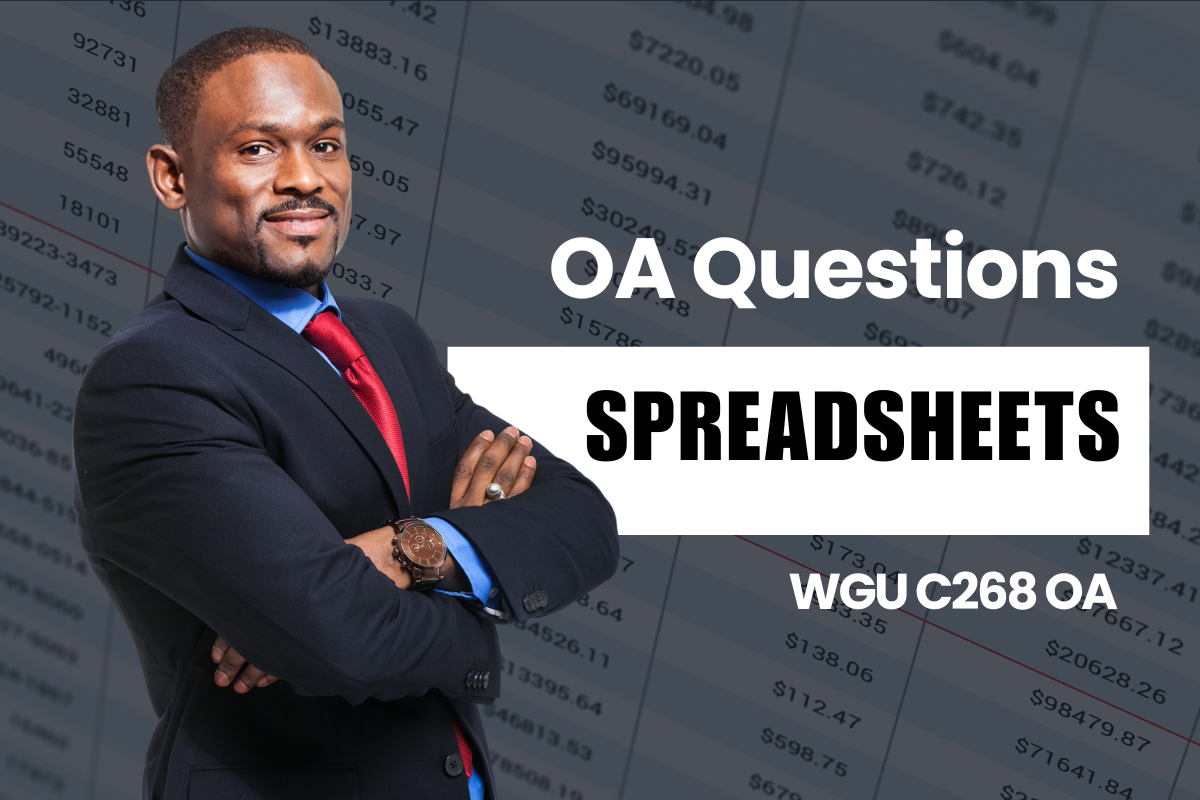 250 WGU C268 OA Questions and Answers